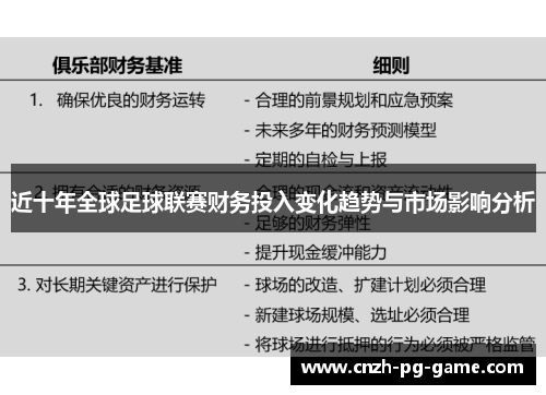 近十年全球足球联赛财务投入变化趋势与市场影响分析