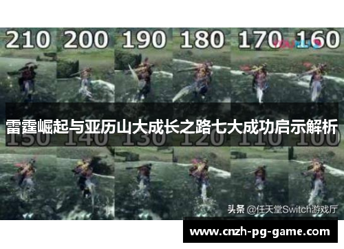 雷霆崛起与亚历山大成长之路七大成功启示解析